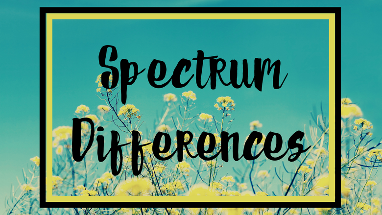 CBD Spectrum Differences