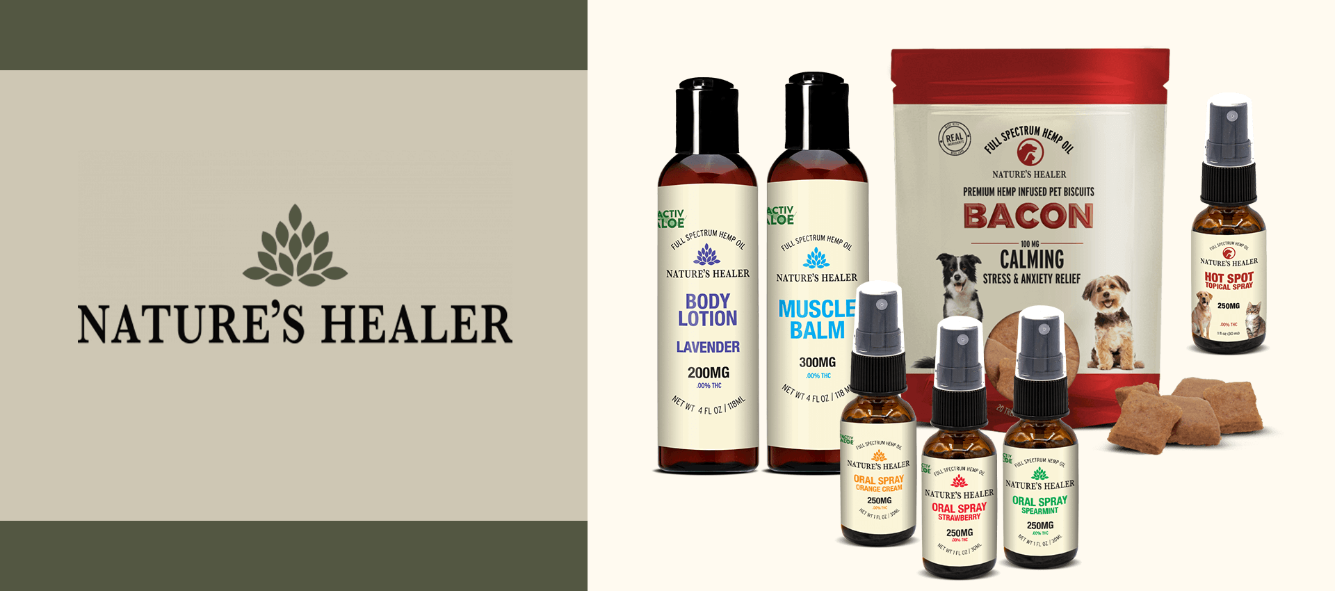 Natures Healer All CBD Products