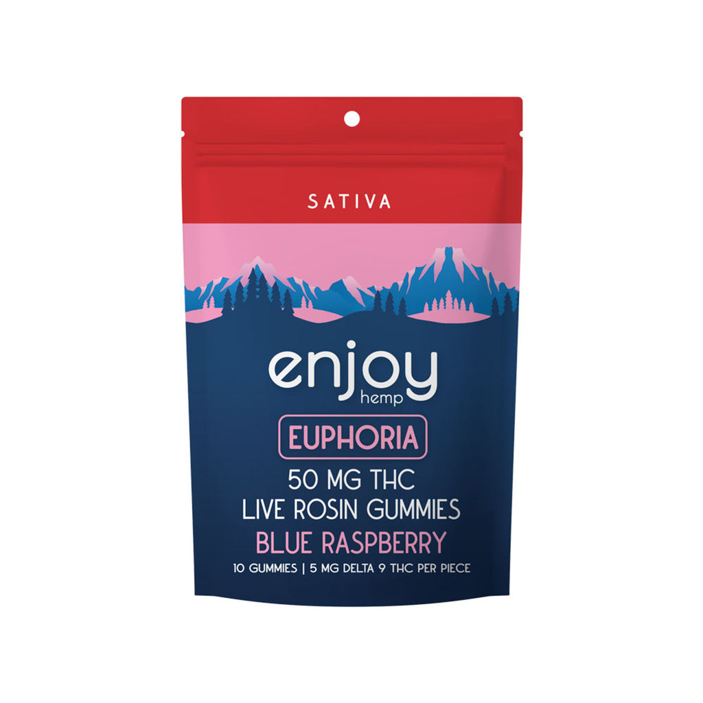 Live Rosin Microdose Delta 9 THC 5mg Gummies | Euphoria (Sativa-Infused Blue Raspberry)