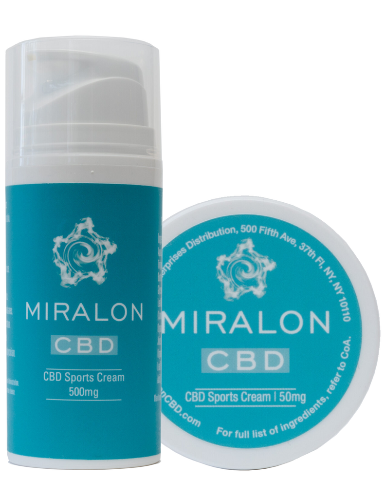 Miralon Broad Spectrum CBD Sports Cream - Cooling (a Cream) made by Miralon sold at CBD Emporium